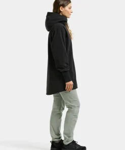 Discount Women's Rinda Fullzip Damtröjor & Skjortor