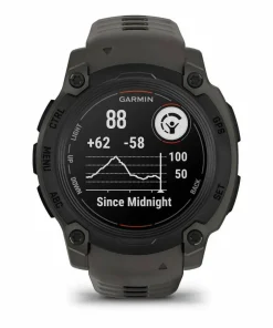 Instinct E, 40 Mm Elektronik