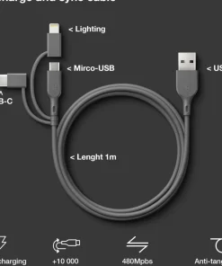 GP Batterier GP Essential Cable 3-in-1 USB-A To MicroUSB +USB-C + Lightning 1m Grey Clearance