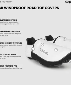 Sale PACR Windproof Toe Covers Skotillbehör Dam