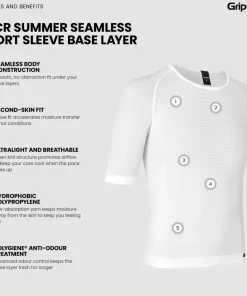 Discount Unisex PACR Ultralight Seamless Short Sleeve Base Layer Underställ Dam