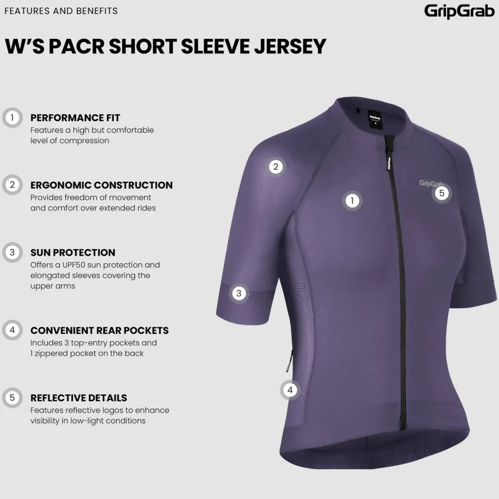 Gripgrab Women's PACR Short Sleeve Jersey Purple Discount