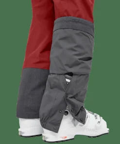 Best Women's Latnja GORE-TEX Insulated Pant Skidkläder Dam|Dambyxor