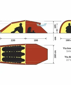 Hilleberg Nallo 3 GT Red