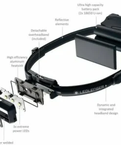Led Lenser Neo9R Black/Blue Discount