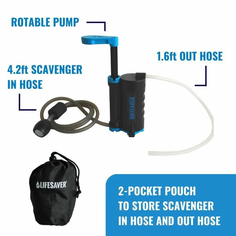 LifeSaver Wayfarer Black/Blue Clearance
