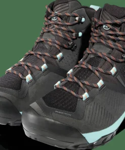 Mammut Women's Sapuen High GORE-TEX Black/Dark Frosty