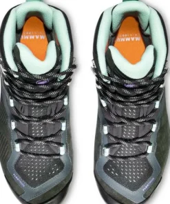 Mammut Women's Sapuen High GORE-TEX dark steel-neo mint Hot