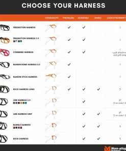 Online Freemotion Harness 5.0 Size 7 Skidor|Cykel