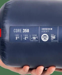 Pajak Core 350 - Regular Navy