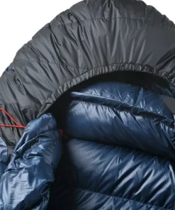 Pajak Core 550 Navy Clearance