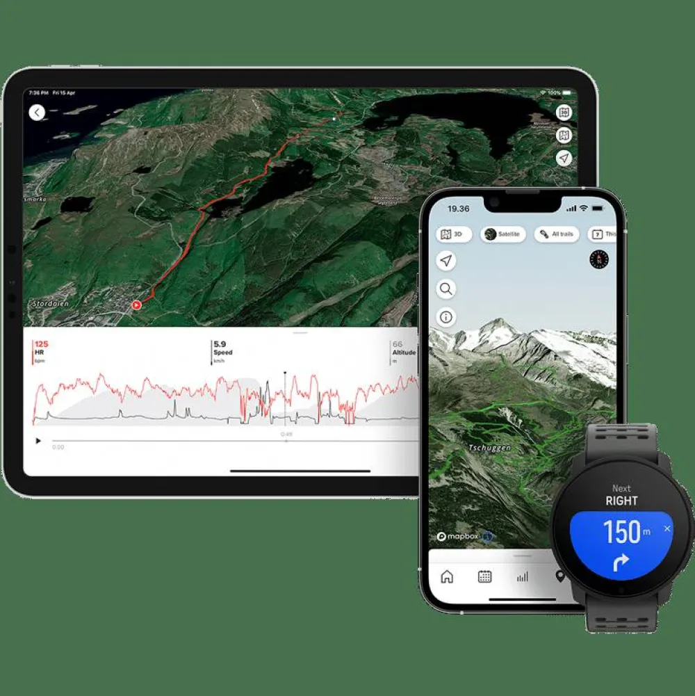 Discount 9 Peak Pro Elektronik