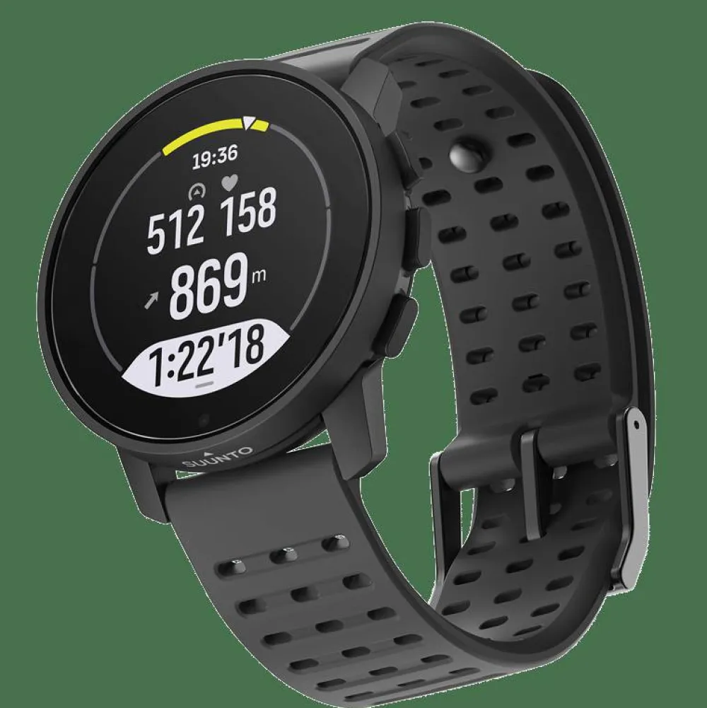 Discount 9 Peak Pro Elektronik