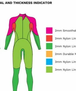 Zone3 Men'SsActive-Flex Wetsuit Black/orange