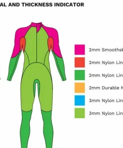 Zone3 Women's Active-Flex Wetsuit Black/orange